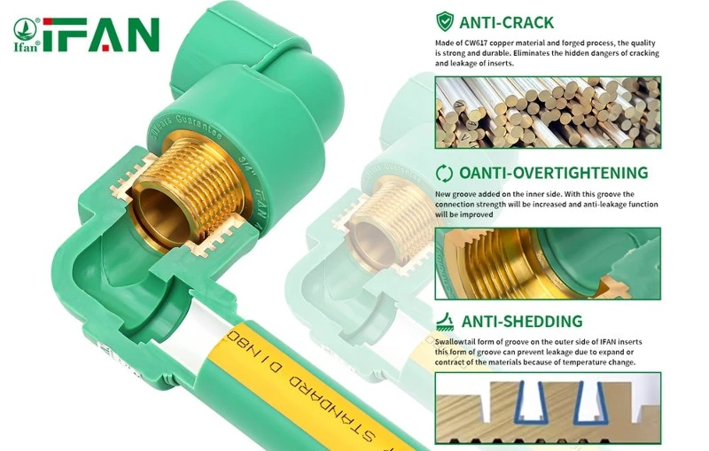 IFANPlus PPR Fitting IFANPlus PPR Fitting